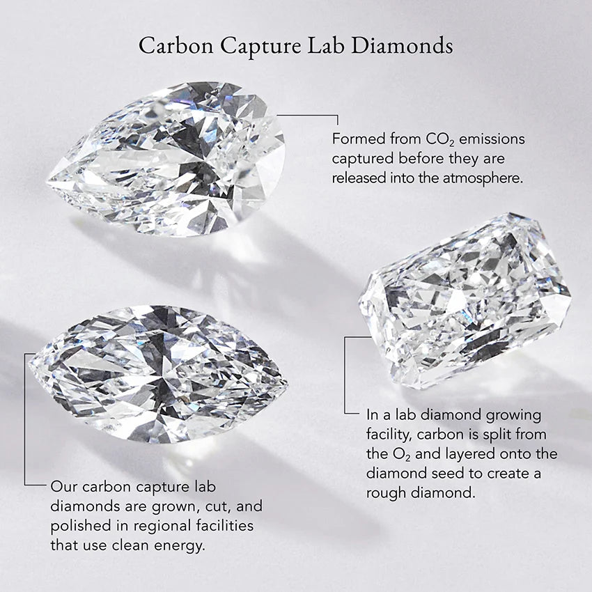Common :: stylish lab grown diamond huggie earrings leaf motif white gold modern nature inspired jewelry