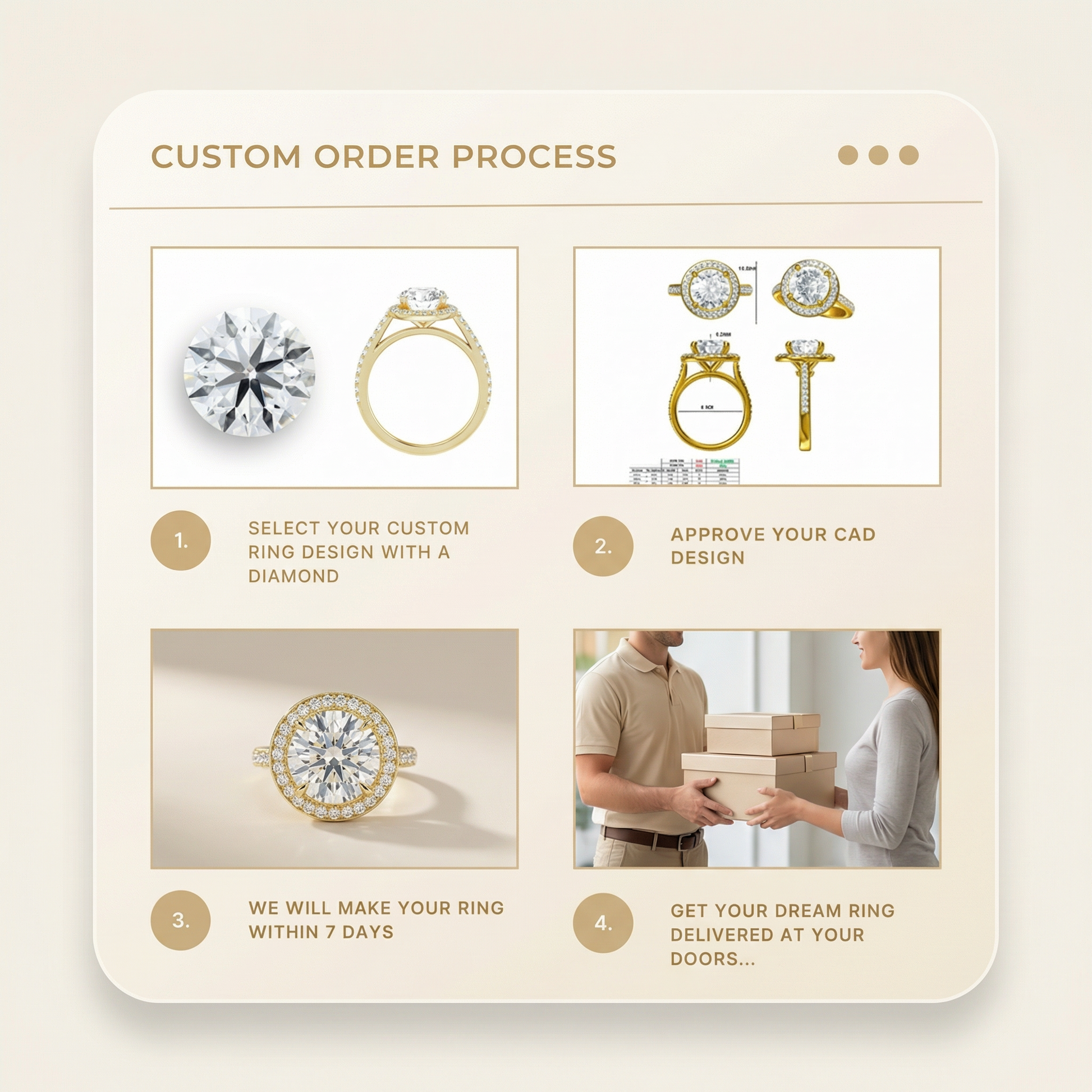 Common :: lab grown diamond ring custom order process from design to final delivery
